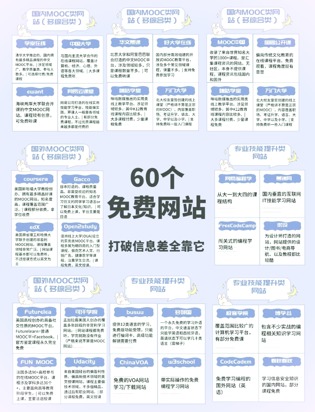 新闻解读